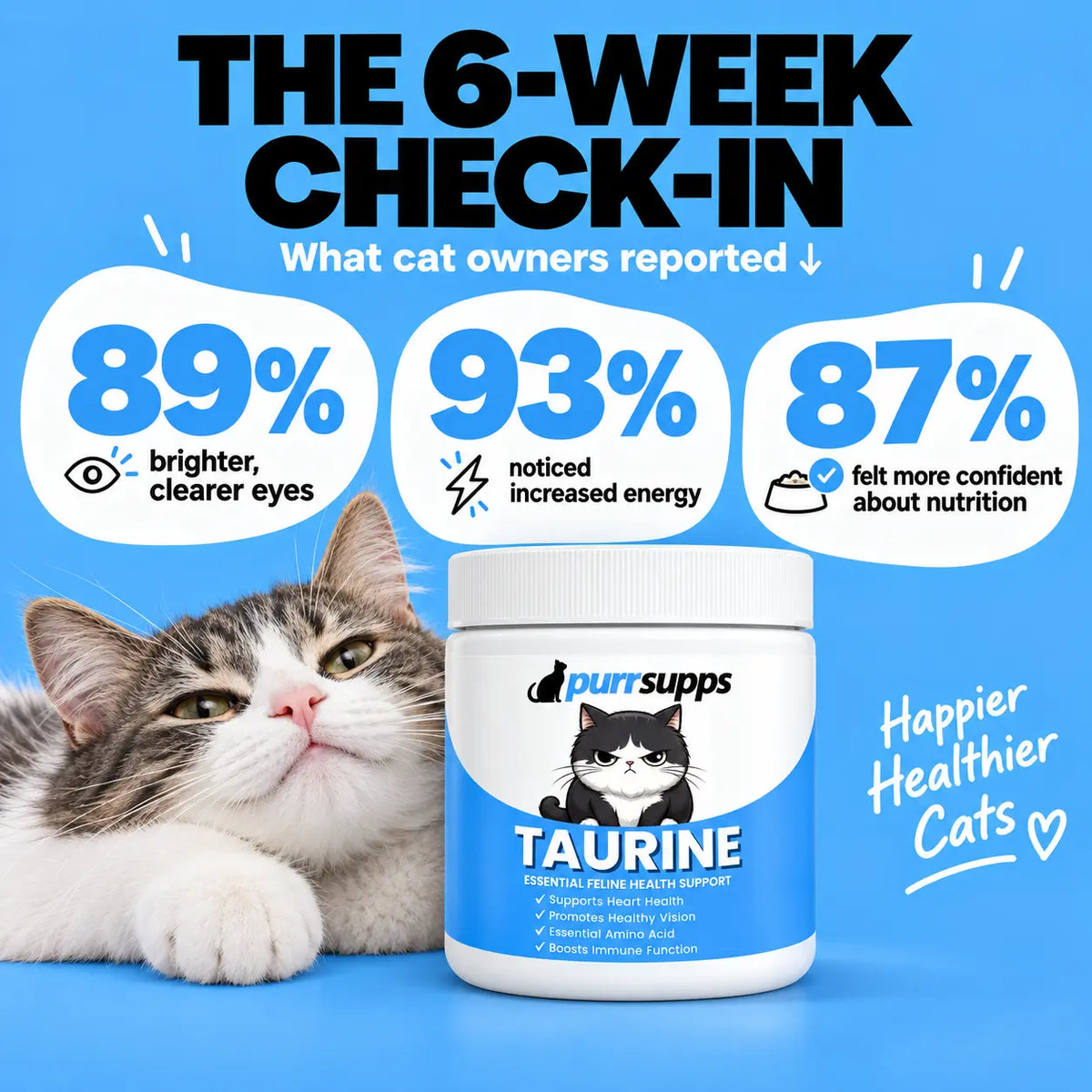 PurrSupps™ Taurine Supplement