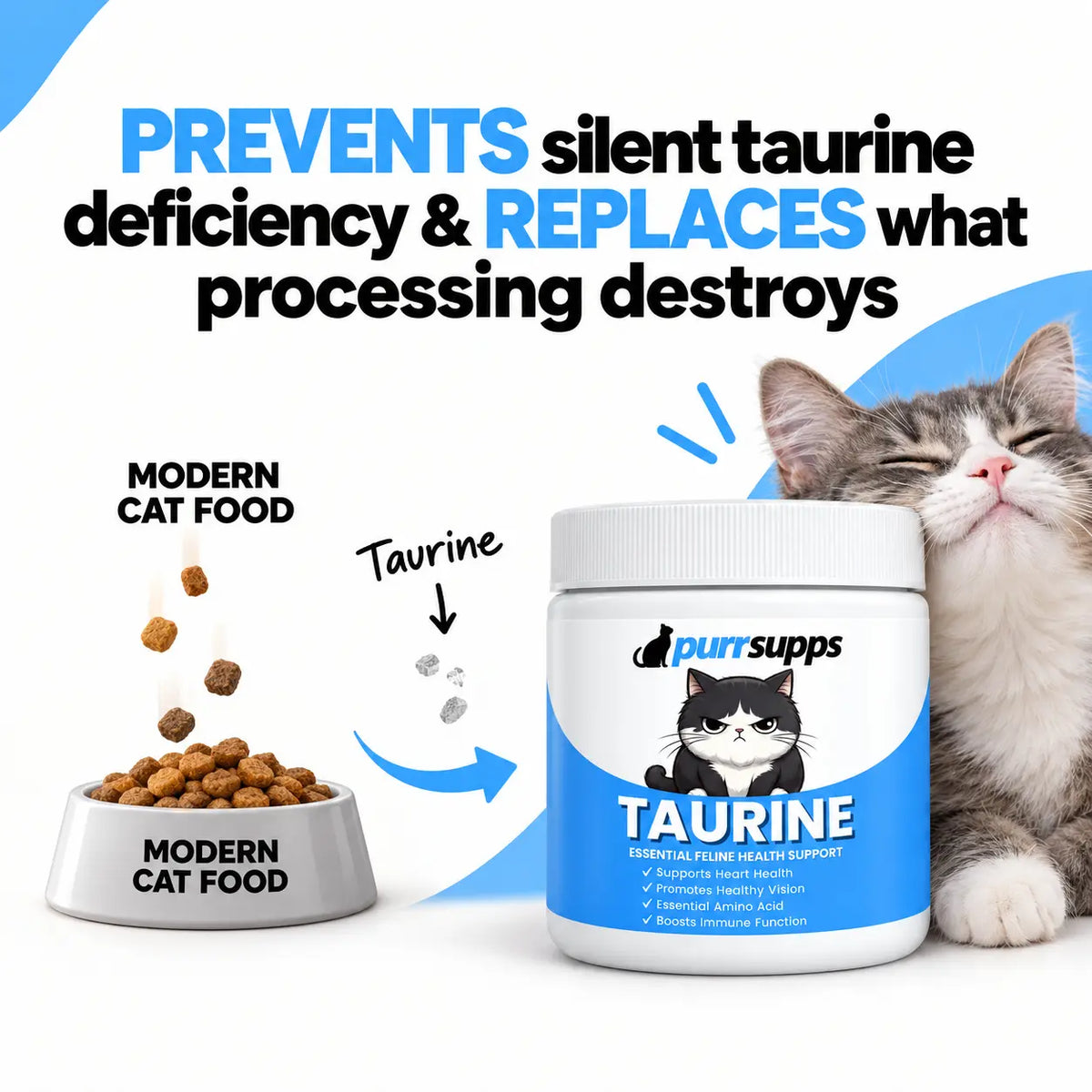 PurrSupps™ Taurine Supplement